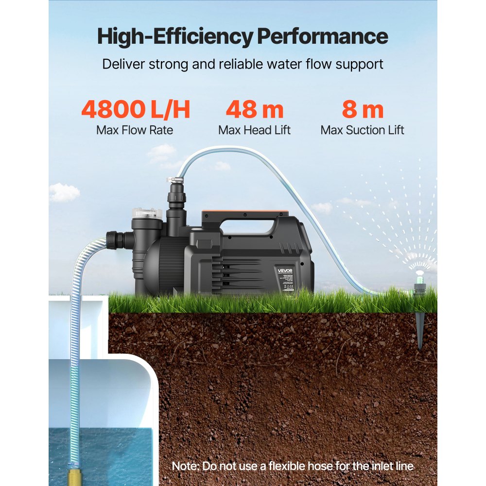 VEVOR Pompa a Getto Pozzi Poco Profondi Elettronica 1300 W Pompa a Getto in PP Flusso max 4800 L/h per Sistema Irrigazione da Giardino Prato Altezza di Aspirazione 8m Riempimento Piscina Schermo LCD