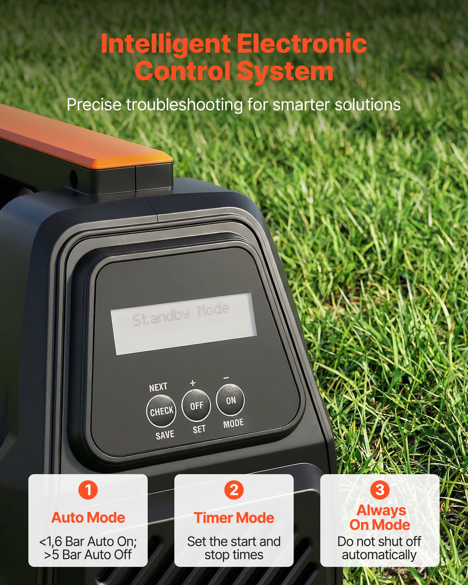 VEVOR Pompa a Getto Pozzi Poco Profondi Elettronica 1300 W Pompa a Getto in PP Flusso max 4800 L/h per Sistema Irrigazione da Giardino Prato Altezza di Aspirazione 8m Riempimento Piscina Schermo LCD