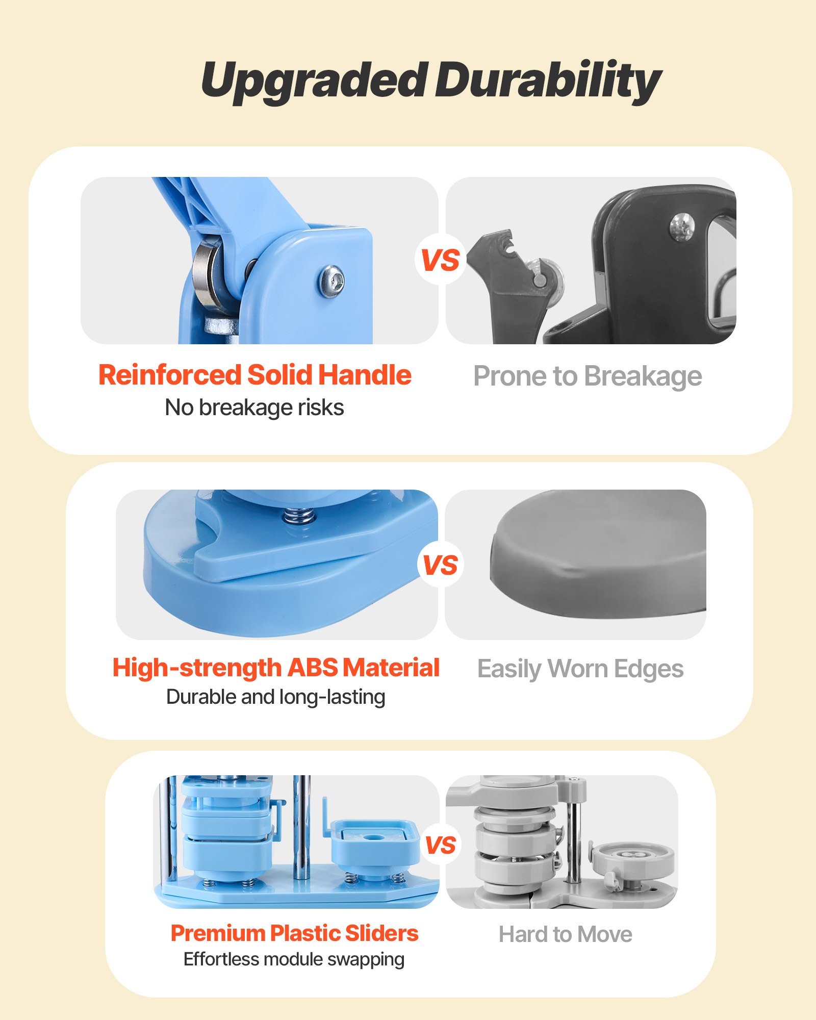 VEVOR Button Maker Machine, 50 x 50 mm Square, Plastic Pin Maker with Tinplate Front Shells, Plastic Back Covers, Magnetic Backings and Transparent Films, Ergonomic Handle, for DIY Badges, Blue