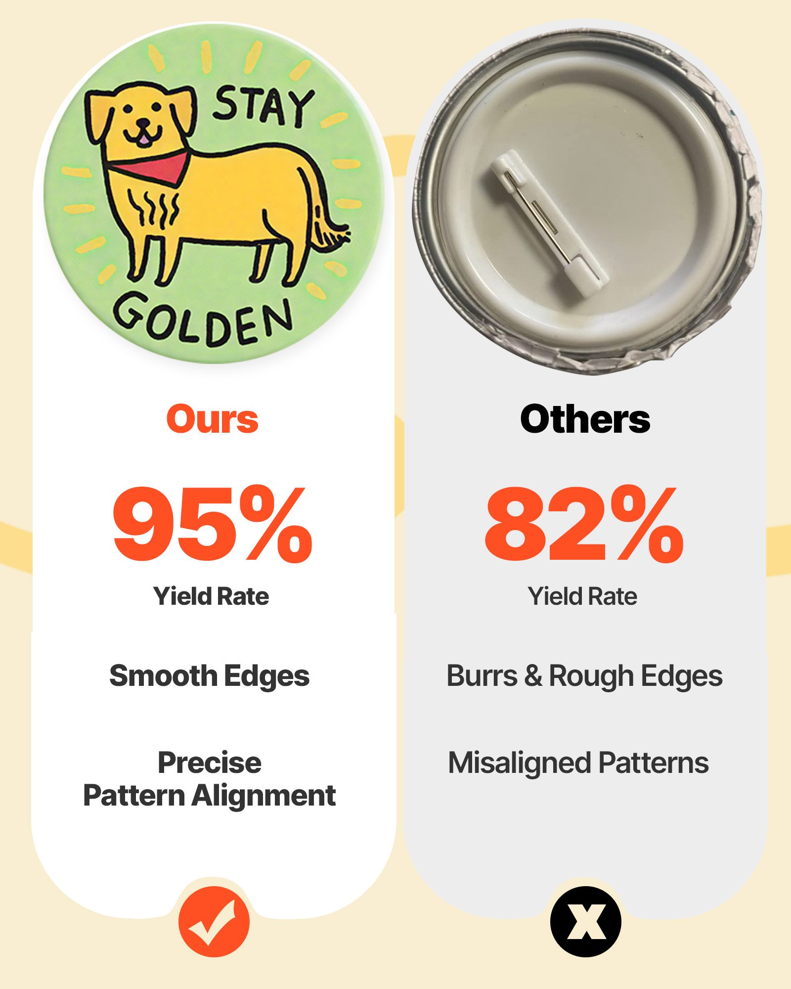 VEVOR Macchina per Spille, Macchina Punzonatrice con 100 pezzi Kit per Fustellatrice Manuale per Badge 75 mm, Impugnatura Ergonomica, per Spille Personalizzate Fai da te, Verde