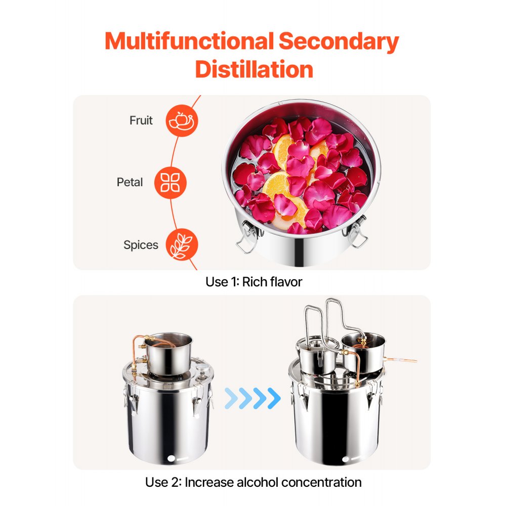 VEVOR Kit Distillatore per Alcol Pompa dell'Acqua, Kit di Fermentazione con Doppio Condensatore Distillazione Secondaria, Kit Distillatore Serbatoio Fai da te Capienza 50 L per Bevande Alcoliche