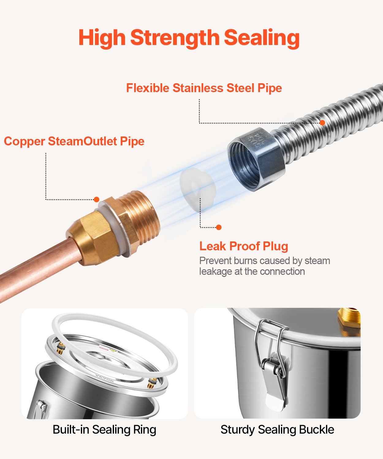 VEVOR Kit Distillatore per Alcol Pompa dell'Acqua, Kit di Fermentazione con Doppio Condensatore Distillazione Secondaria, Kit Distillatore Serbatoio Fai da te Capienza 19 L per Bevande Alcoliche