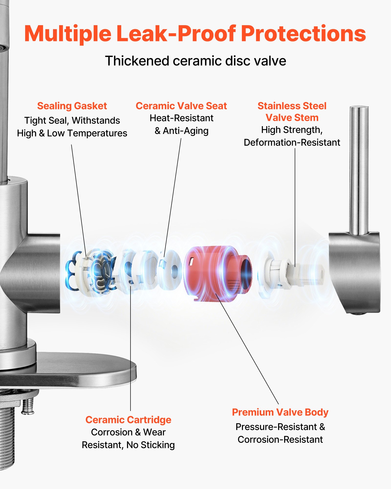 VEVOR Rubinetto Monocomando per Lavello da Cucina, Rubinetto Beccuccio ad Arco per Lavello da Cucina, Miscelatore per Acqua Altezza del Beccuccio 160 mm per Bagno, Argento