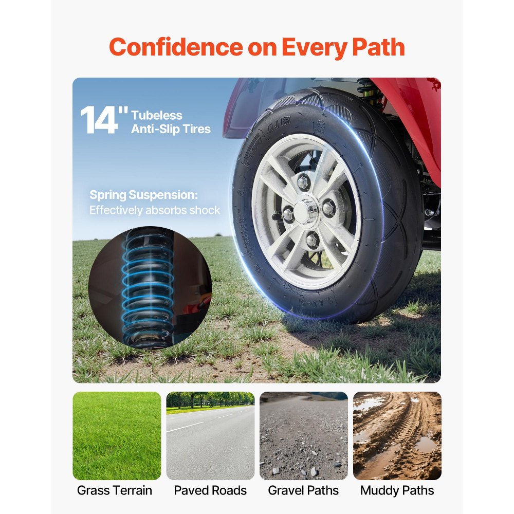 VEVOR Scooter Elettrico 4 Ruote per Disabili Anziani 1000W, Scooter Carico max. 226,8 kg, Autonomia 35 km, 3 Modalità di Velocità, Capacità di Salita da 20°, Cestino Portaoggetti