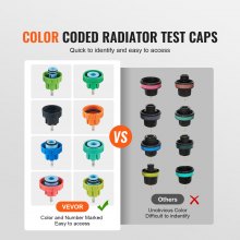 VEVOR Kit Tester Universale per Pressione di Sistema Raffreddamento del Radiatore con Adattatori per Pompa a Mano Tappi Codificati a Colori, Strumenti per Pressione con Valigetta per Auto Moto Camion
