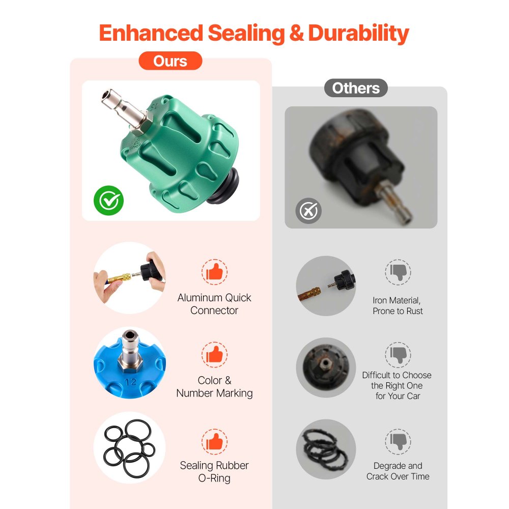 VEVOR Kit di Manometri per Liquido di Raffreddamento da 28 pezzi con 4 Adattatori, Set di Tester Universale di Pressione per Sistema di Raffreddamento per Autoveicoli, con Pompa di Pressione