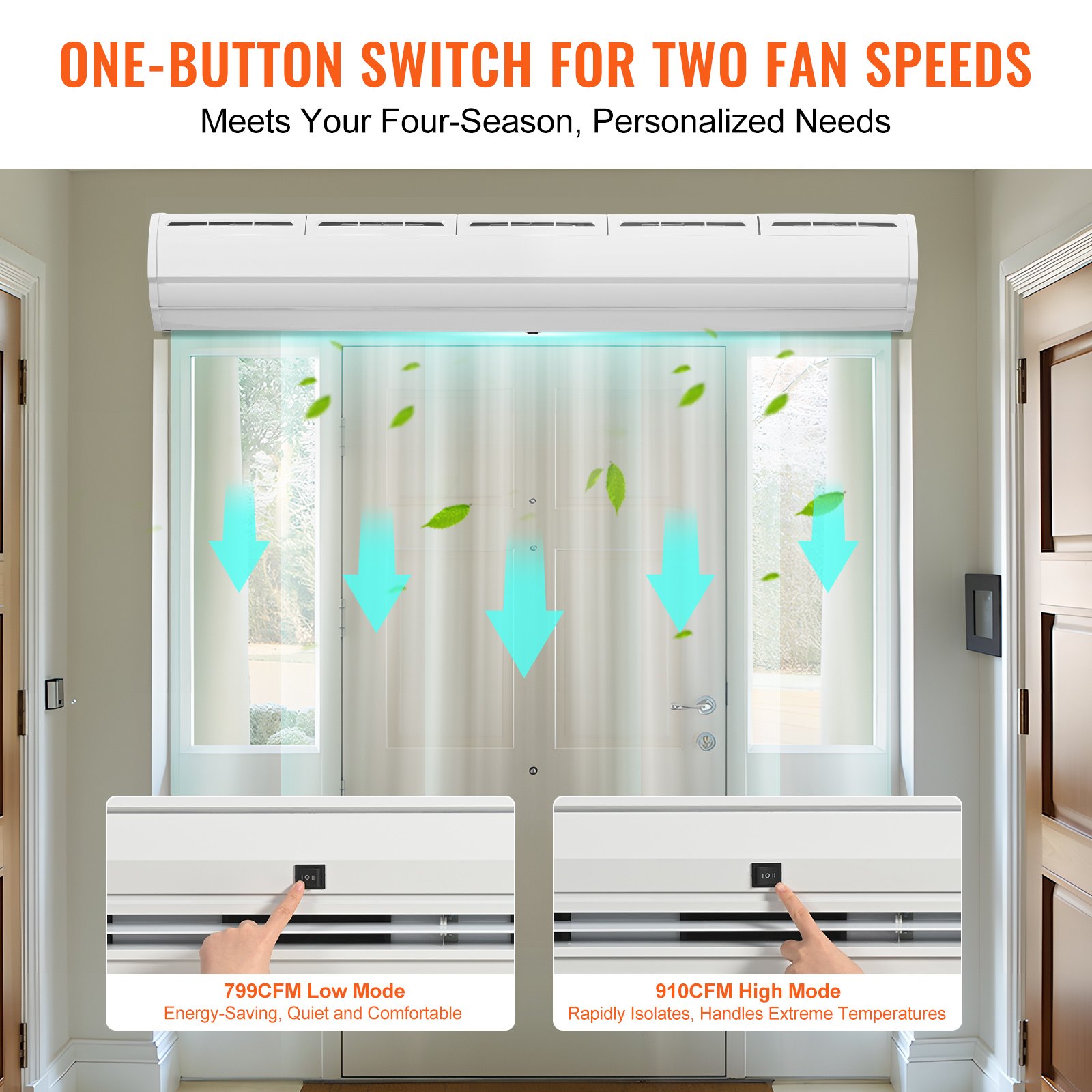 VEVOR Barriera d'aria per interni da 1,5 m 2 velocità 2547 m³/h, Barriere d'aria per porte montate a parete, Facile da installare Non riscaldata