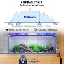 VEVOR Luce per acquario, Luce per acquario a spettro completo da 24 W con modalità naturale 24 ore su 24, 7 giorni su 7, timer regolabile e luminosità a 5 livelli, con staffe estensibili con guscio in lega di alluminio per acquario con piante d'acqua dolce da 24"-30