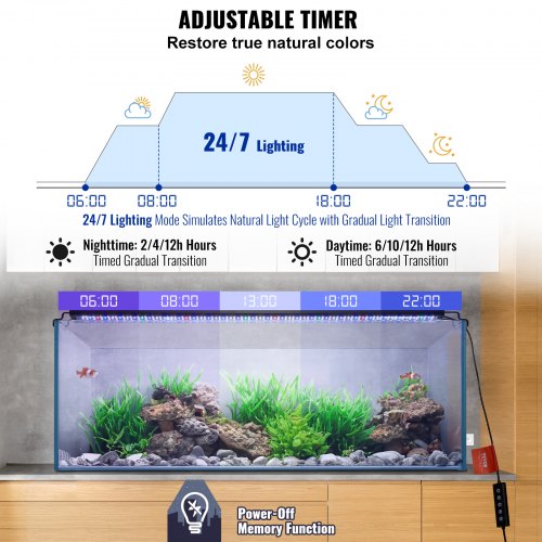Illuminazione Led Acquario 35w Luce LED Acquario 35W - Spettro Completo, 10 Livelli Luminosità, Timer 24/7 Acquario 60 Litri
