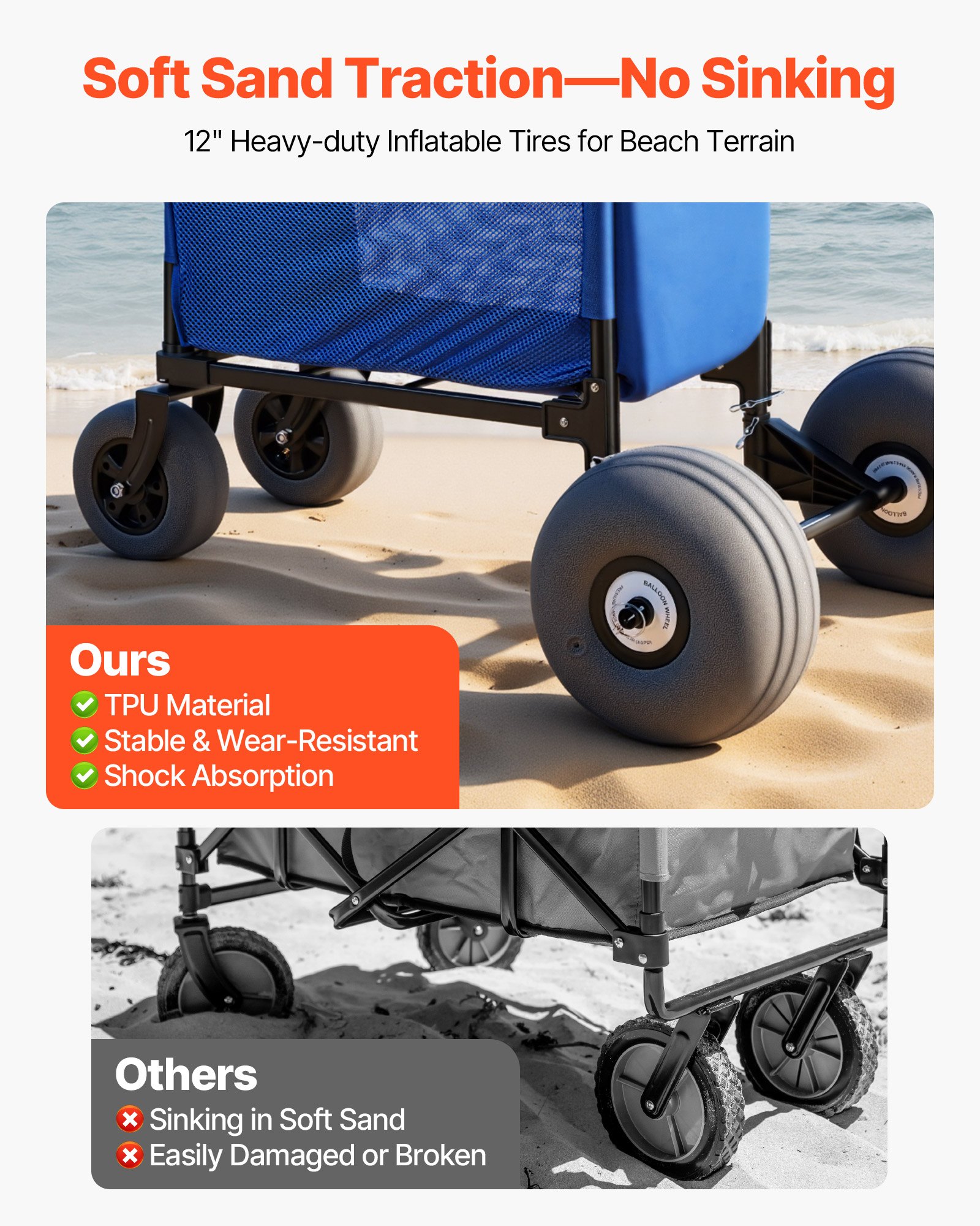VEVOR Carrello da Spiaggia con Ruote Grandi per Sabbia, Carrello Portaoggetti da Spiaggia Carico max 75 kg Ruote a Palloncino da 30 cm Maniglia Altezza Regolabile per Giardinaggio Pesca Campeggio