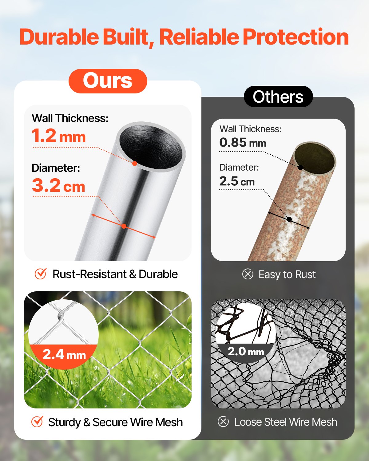 VEVOR Cancello per Recinzione a Maglie di Catena, 183 x 178 cm, Cancello da Giardino in Acciaio Zincato Antiruggine, Pannello Regolabile per Cortile Vialetto Agricolo con Accessori Completi