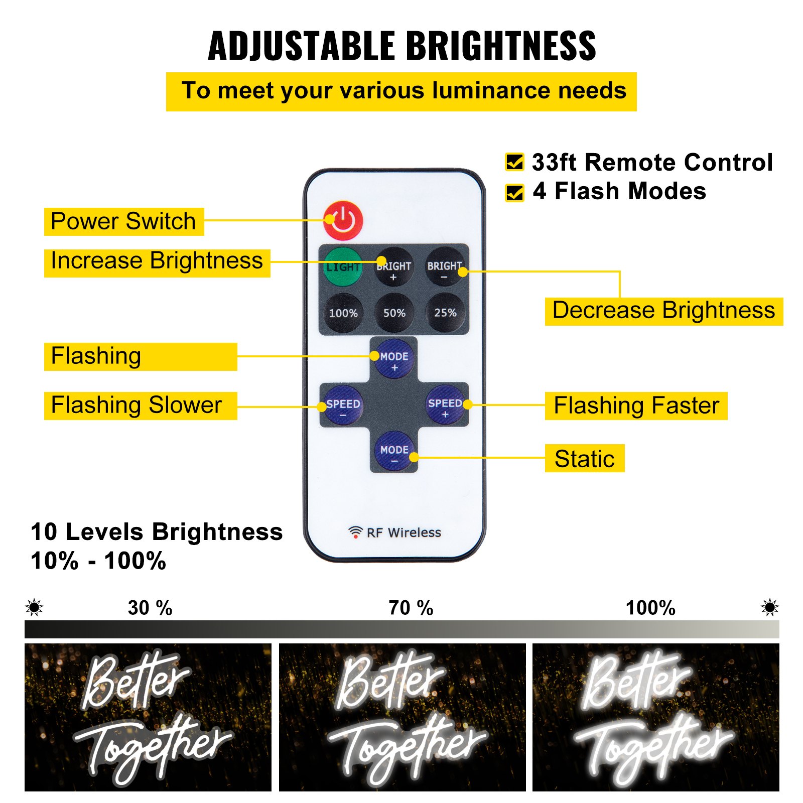 VEVOR Insegna al Neon a Led Luce Notturna Better Together, Potenza 20 W 100-240 V Insegne al Neon Bianco 2 Parole in Silicone e Acrilico per Feste, Matrimoni, Uffici, bar, Caffè, Finestre e Ristoranti