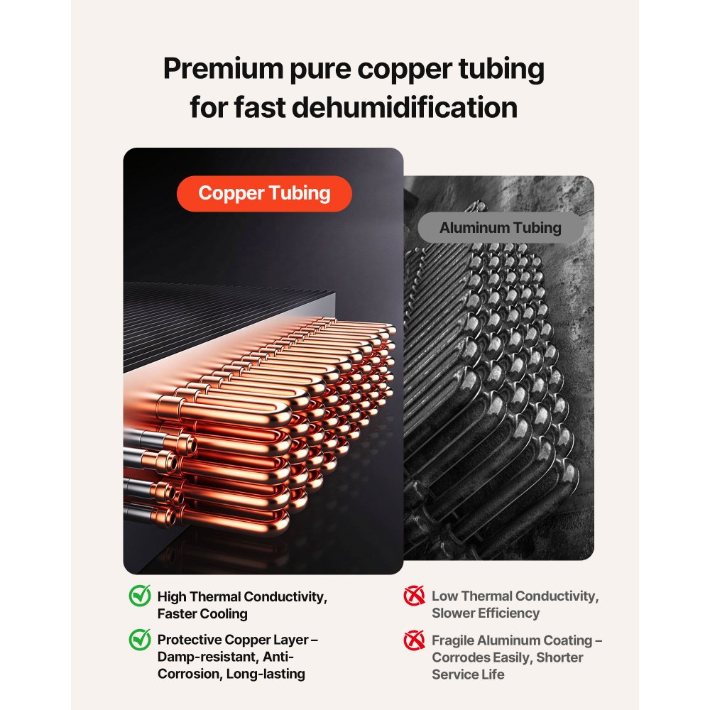 VEVOR Deumidificatore Commerciale 50 Litri, Deumidificatore Industriale Portatile con Tubo di Scarico, Display a LED, per Seminterrato, Lavanderie, Ripostiglio, Sbrinamento