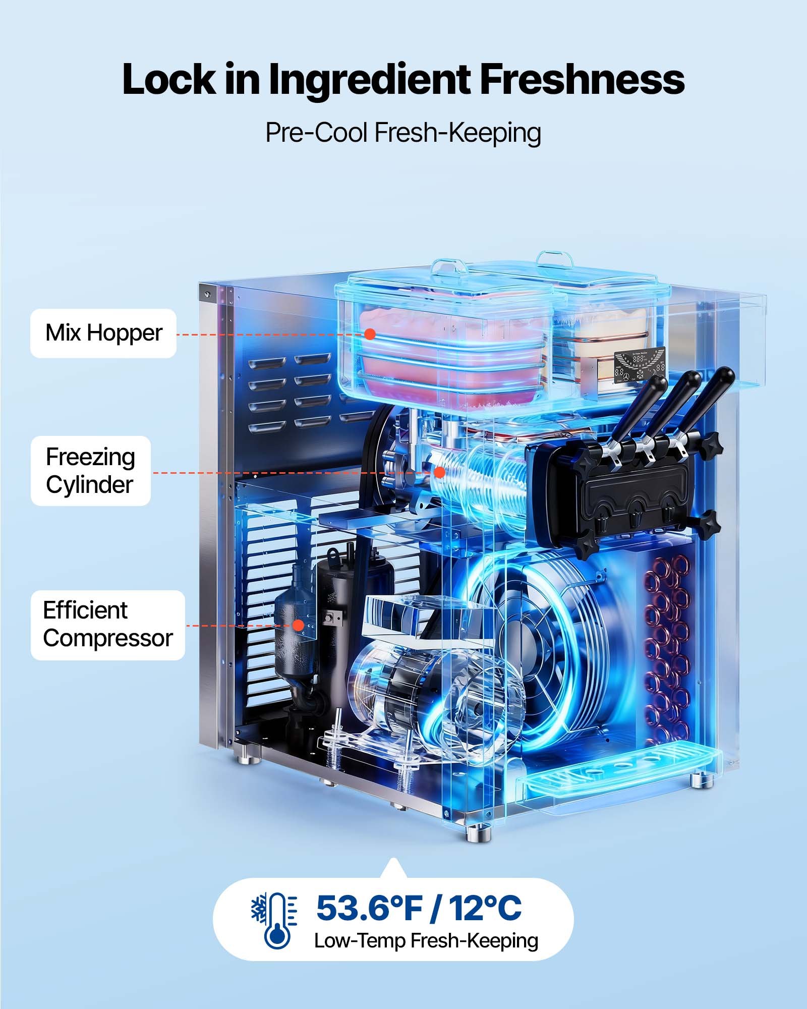 VEVOR Macchina per Gelato Soft Commerciale 2200 W da Banco Pruduzione 20-28 L/h, Macchina per Gelato Morbido Pre-Raffreddamento Autopulente Display LED Unità da Tavolo per Bar Ristorante Albergo Hotel