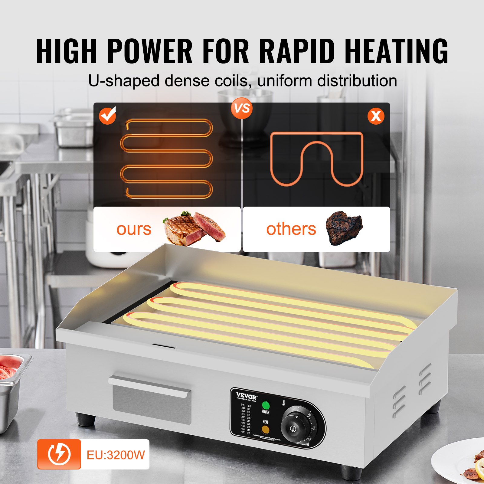 VEVOR Commercial Electric Grill, 3200 W, Semi-Flat Countertop Grill, Adjustable Temperature from 50-300 °C, 54 x 30 x 1 cm, Stainless Steel Grill Plate with 2 Shovels and 2 Brushes