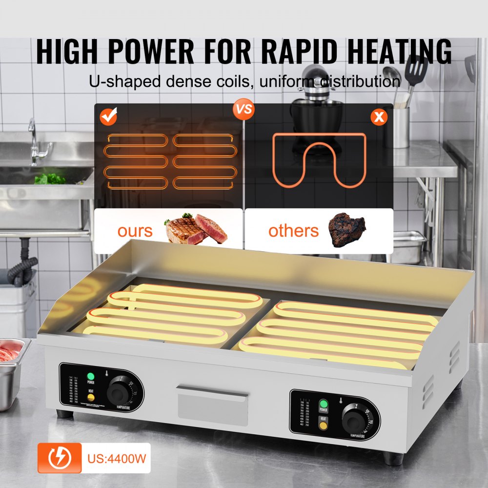 VEVOR Piastra Elettrica Commerciale, Piastra Flat Top da 4400 W, Temperatura Regolabile 50 - 300°C, 73 x 40 x 1 cm Piastra in Acciaio Inossidabile con 2 Pale 2 Spazzole per la Casa o il Ristorante