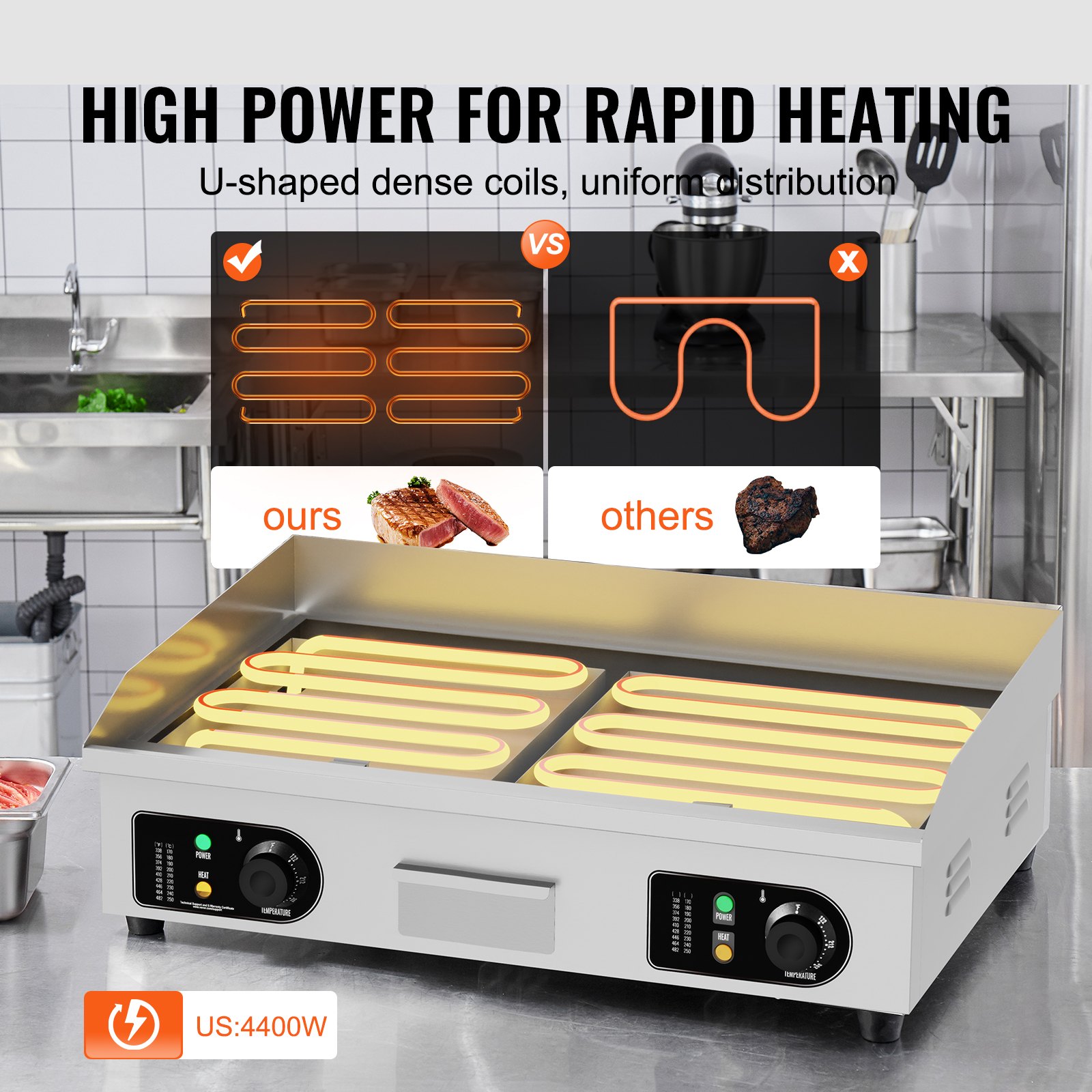 VEVOR Piastra Elettrica Commerciale, Piastra Flat Top da 4400 W, Temperatura Regolabile 50 - 300°C, 73 x 40 x 1 cm Piastra in Acciaio Inossidabile con 2 Pale 2 Spazzole per la Casa o il Ristorante