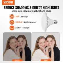 VEVOR Kit di Illuminazione Softbox, Softbox Professionale con Lampadine LED 30 W, Temperatura Colore Regolabile 5500 K, Treppiede, Luci per Fotografia Registrazione Streaming Live 600 x 600 mm