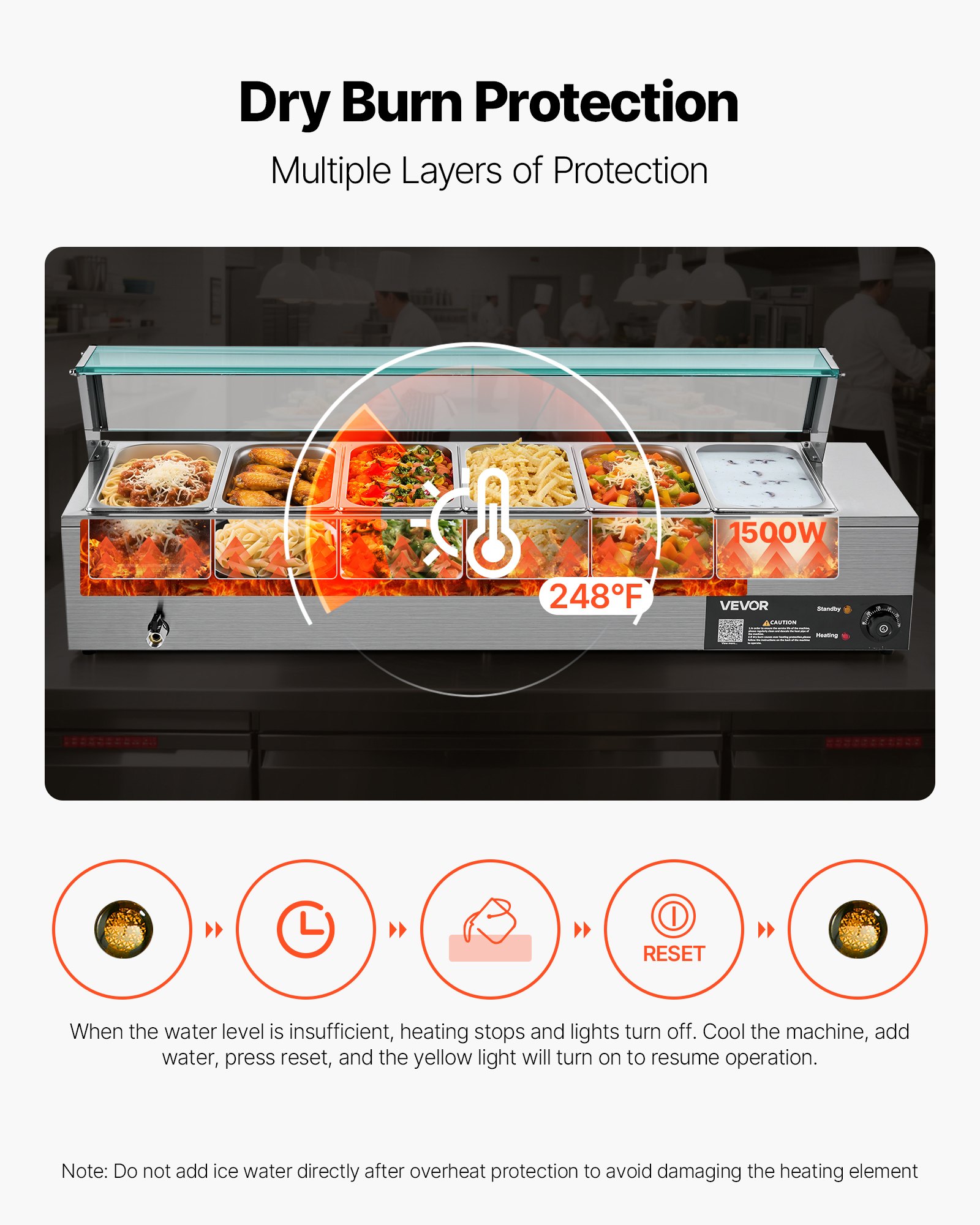 VEVOR Scaldavivande Commerciale, Scaldavivande Elettrico in Acciaio Inox da 1500 W con Coperchio in Vetro, Bagnomaria da Banco a 6 Teglie da 1/3, con Zuppa e Mestoli Forati, per Ristoranti