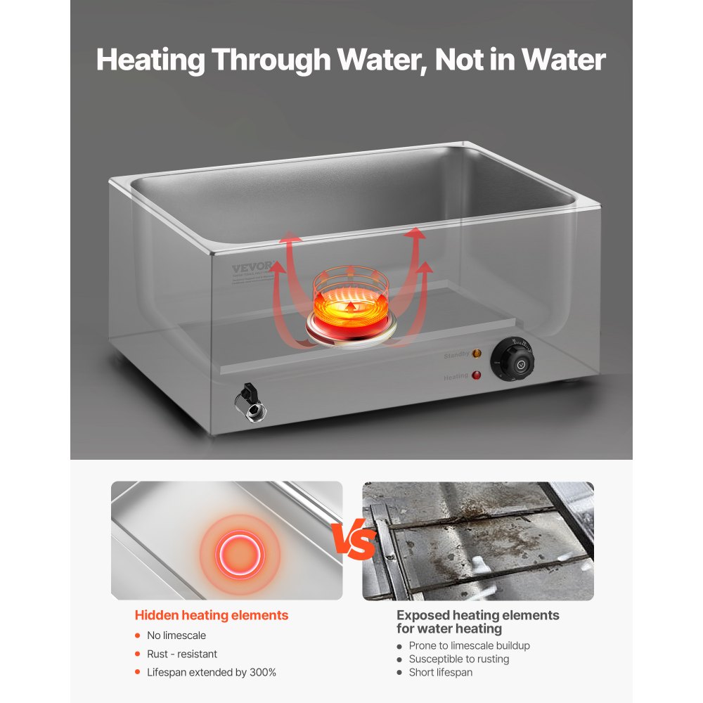 VEVOR Scaldavivande Commerciale da Banco Scaldavivande Elettrico a Vapore con 6 Contenitori (Dimensione 1/6) 1200 W in Acciaio Inox Temperatura tra 30 e 80 °C per Catering, Buffet Feste