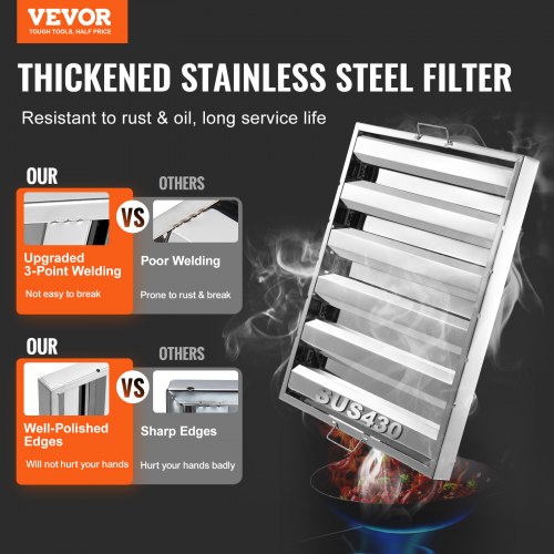 Filtro Per Cappa 400x300x9 Mm In Acciaio Inox – 5 Strati, Per La Maggior Parte Delle Cappe