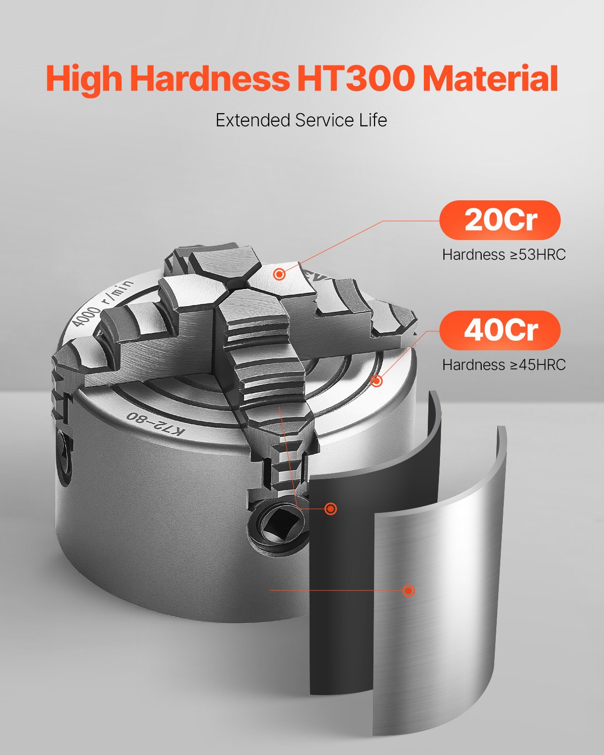 VEVOR Set di Mandrino per Tornio a 4 Griffe Diametro da 80 mm, Mandrino 4 Griffe Materiale Principale HT300 Intervallo di Serraggio tra 5-80 mm con Viti di Fissaggio per Tornio per Legno Metallo