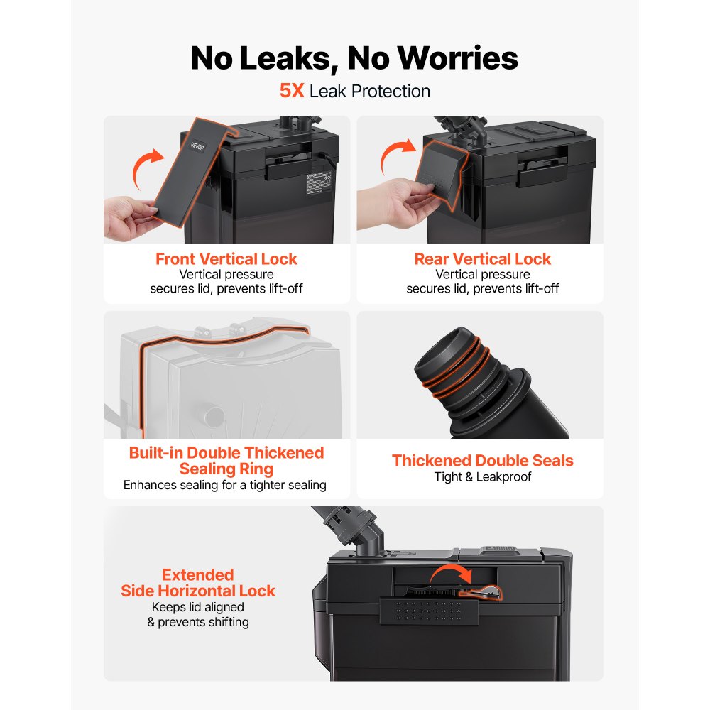 VEVOR Canister Filter 528 GPH 5-Stage External Aquarium Filter Copper Motor, for Fish Tanks, Aquariums, Adjustable Flow, Leak Protection, Powerful Water Circulation Cleaning Machine, Quite Operation