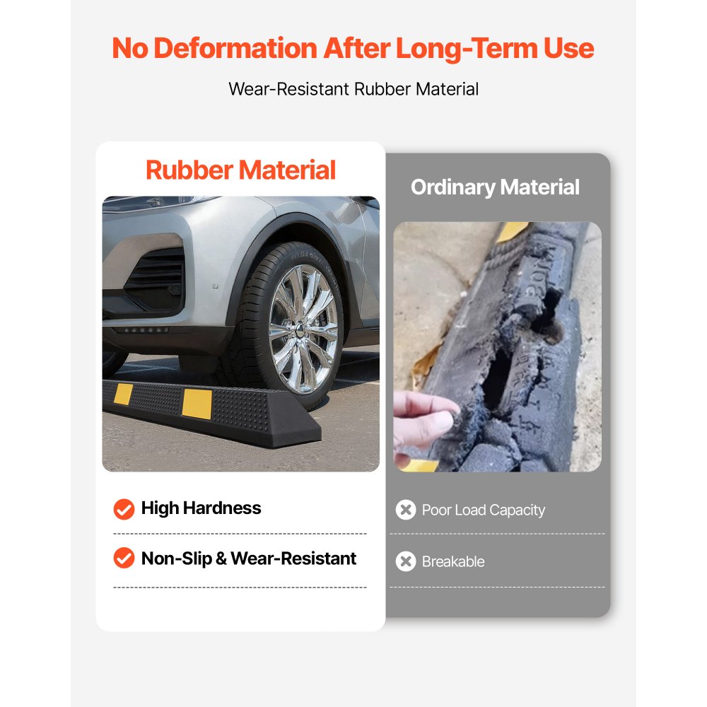 VEVOR Fermaruote in Gomma per Parcheggi da Garage, 184 x 16 x 11 cm, Limitatore di Parcheggio con Strisce Riflettenti, Blocchi Fermi Ruota in Gomma per Auto, Furgoni, Camion, Blocco Guida Ruota