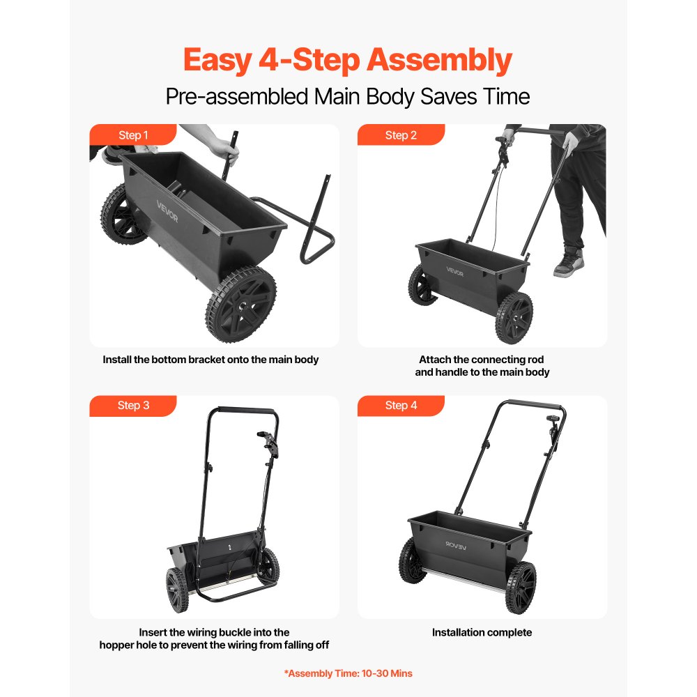 VEVOR Walk-Behind Push Spreader, 50LBS Capacity, Drop Spreader with Hopper Grate, 18 in Spreading Width & 30 Settings, 10 in All Terrain Tires, Garden & Lawn Spreaders for Seed, Fertilizer