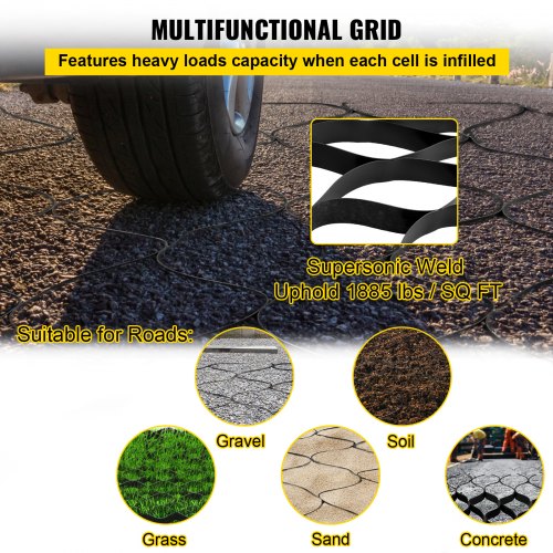 Griglia Stabilizzatrice Per Ghiaia VEVOR – 8,2x1,2 M, HDPE 1,2 Mm, Celle 20x20 Cm, Profondità 5,1 Cm, Per Vialetti, Parcheggi E Basi Capannoni, Carico Pesante