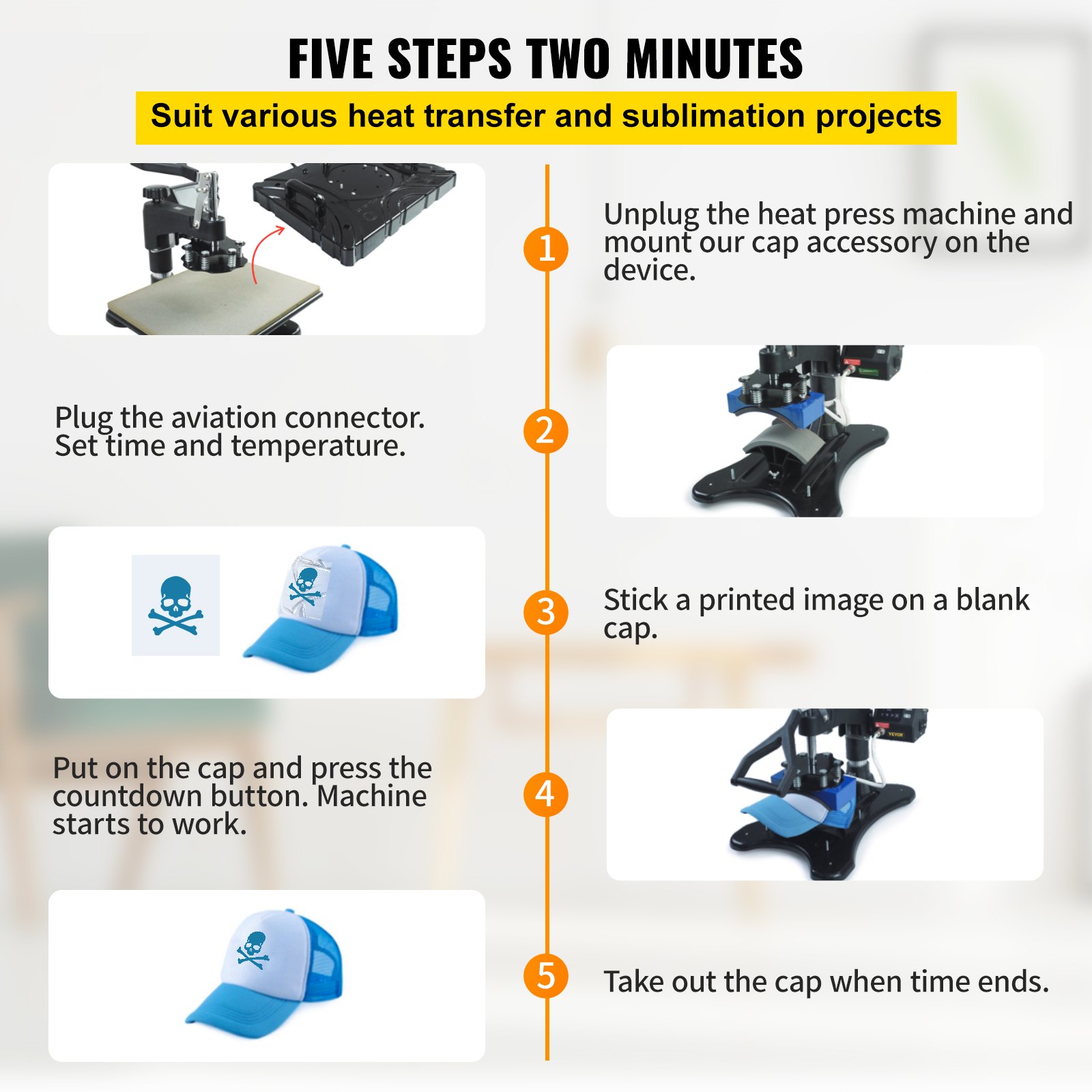 VEVOR Kit Termopressa da150W per Cappello Uso Domestico, Attacco per Pressa a Caldo Cappello, Pressa Multifunzionale per Commemorare Attrazioni Turistiche, Promozioni Pubblicitarie, Feste, Compleanno