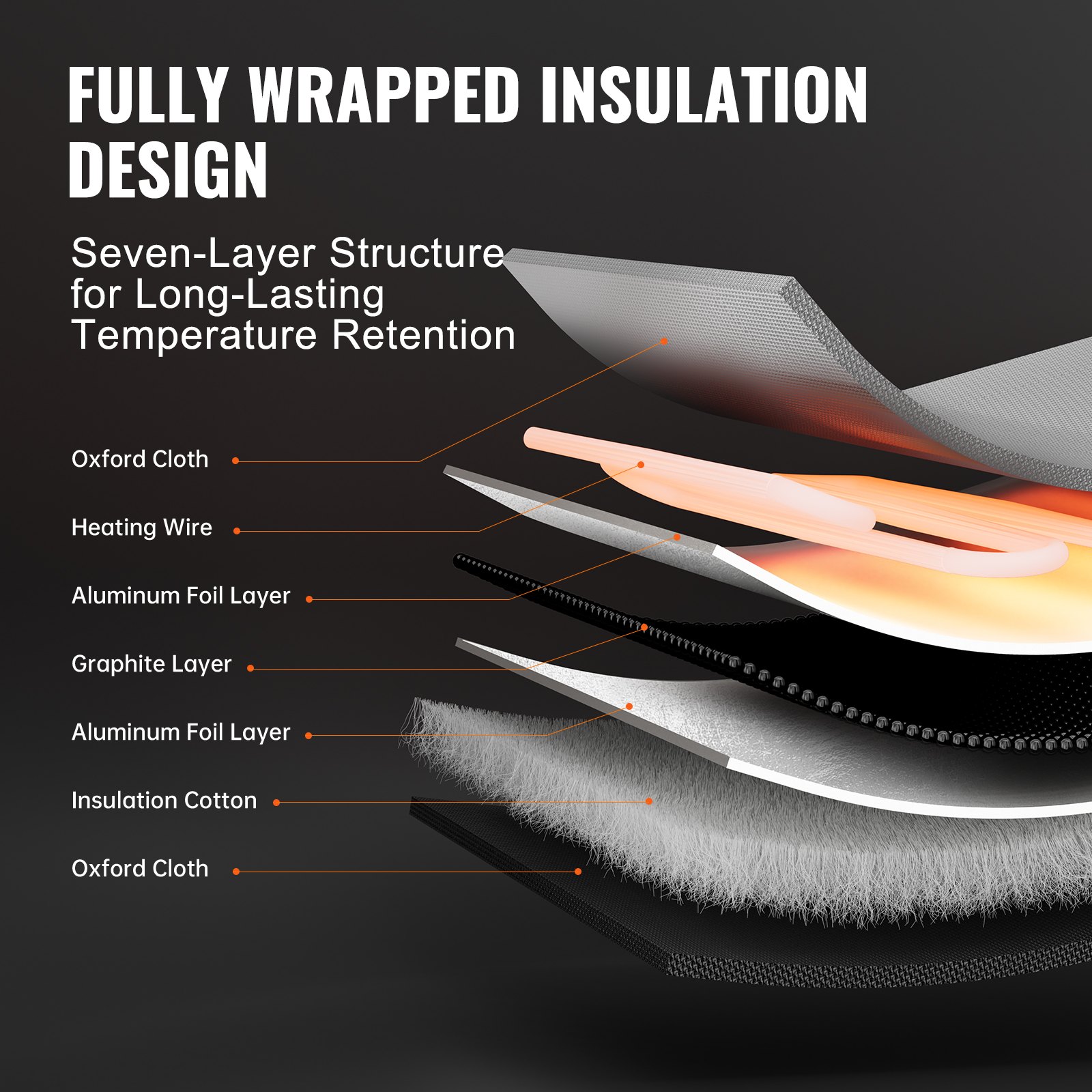 VEVOR Coperta Riscaldante a Tamburo Metallico 5gal 19L 250W Termostato Indipendente