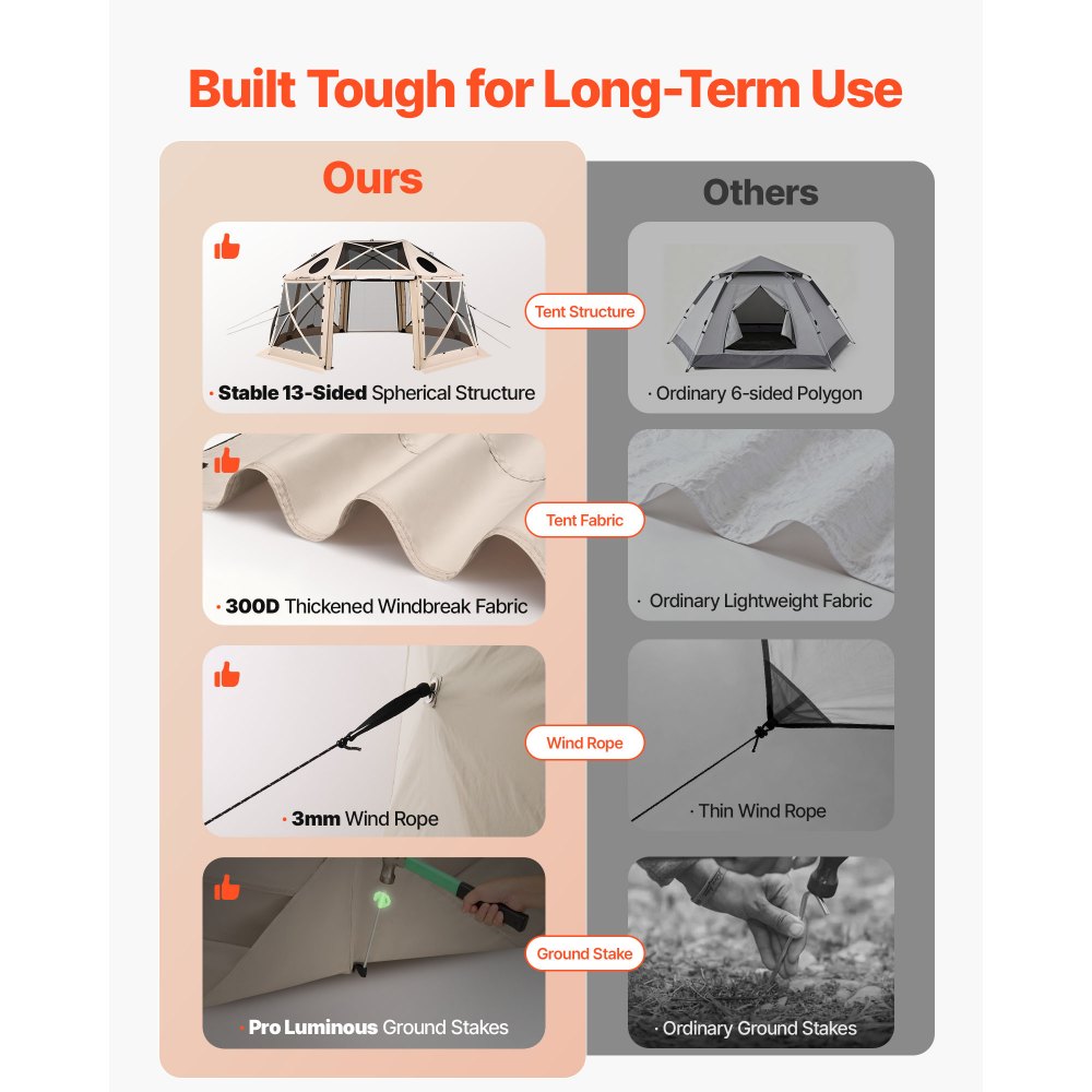 VEVOR Tendone Pieghevole Gazebo da Giardino a 13 Lati da 4,57 x 4,57 m con Parte Superiore Rimovibile e Borsa per il Trasporto, Montaggio Rapido, Riparo dal Sole per 12-15 Persone, Beige