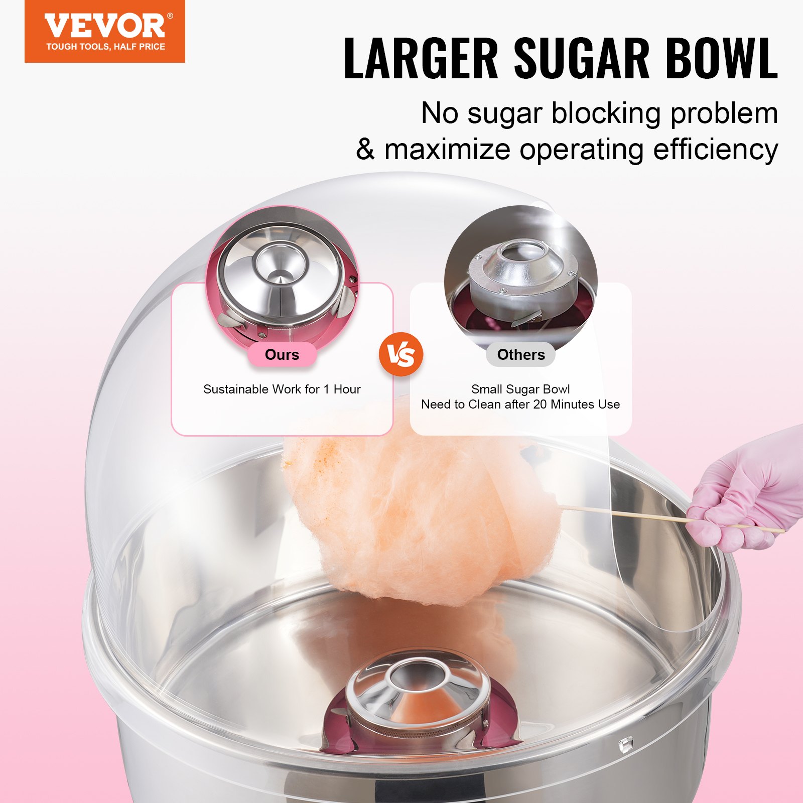 VEVOR Electric Cotton Candy Machine, 1 kW Cotton Candy Maker, Commercial Cotton Candy Machine with Cover, Stainless Steel Bowl & Sugar Spoon, for Children's Birthday Parties at Home, Family Celebrations (Pink)