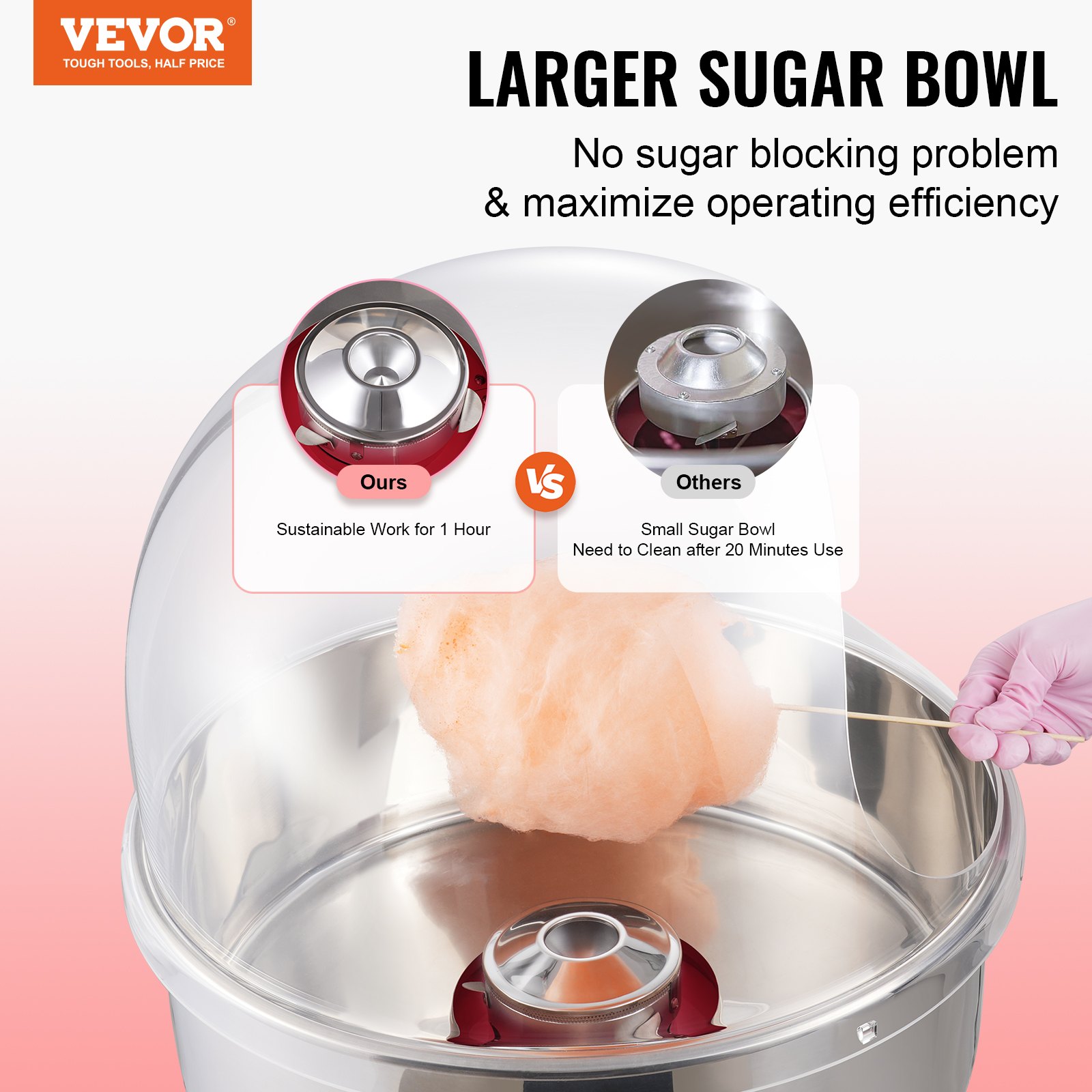 VEVOR Electric Cotton Candy Machine, 1000W Cotton Candy Maker, Commercial Cotton Candy Machine with Cover, Stainless Steel Bowl, Sugar Scoop, Drawer, Perfect for Family Parties, Red