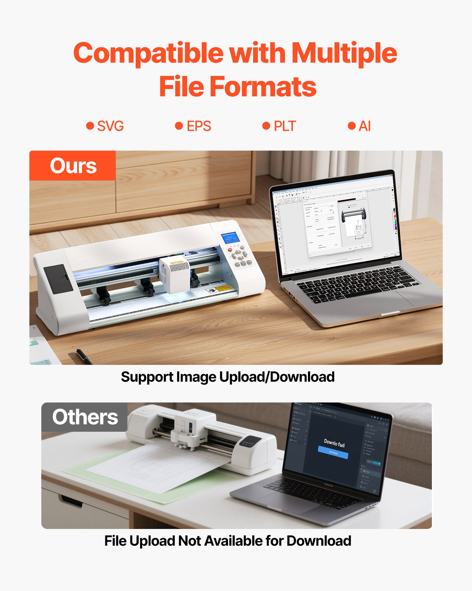 VEVOR Cutting Machine, Automatic Edge Detection Vinyl Cutter Machine with Design Software and Materials, Compatible with Multiple File Formats, for Creating Customized DIY Crafts, Cards, Stickers