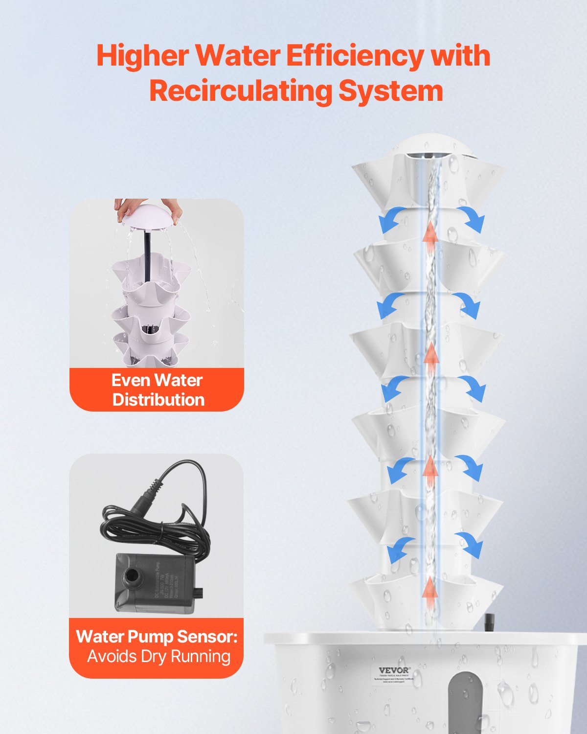 VEVOR Sistema di Coltivazione Idroponica, 30 Baccelli Verticali a 6 Livelli, Torre Idroponica Mobile con Pompa dell'Acqua e Timer, Germinazione Interno, per Erbe Aromatiche Frutta Verdura