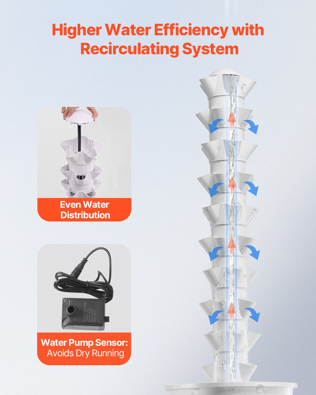 VEVOR Sistema di Coltivazione Idroponica, 50 Baccelli Verticali a 10 Livelli, Torre Idroponica Mobile con Pompa dell'Acqua e Ruote, Germinazione Interno, per Erbe Aromatiche Frutta Verdura
