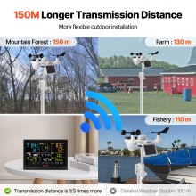 VEVOR Stazione Meteorologica Solare Connessione WiFi da Esterni Schermo a Colori 7,9 Pollici Funzione 7 in 1, Stazione Meteo Display 7,9 Pollici Distanza di Trasmissione da 150m, Stazione Meteo Solare