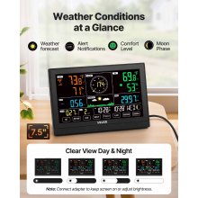 VEVOR Stazione Meteorologica Wi-Fi con APP, Display VA da 190 mm, Sensore Esterno Wireless Alimentato a Energia Solare, Pluviometro, per Interni ed Esterni per Previsioni del Tempo Temperatura