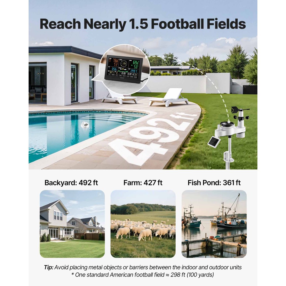 VEVOR Stazione Meteorologica Wi-Fi con APP, Display VA da 190 mm, Sensore Esterno Wireless Alimentato a Energia Solare, Pluviometro, con Termometro per Piscina per Previsioni del Tempo Temperatura