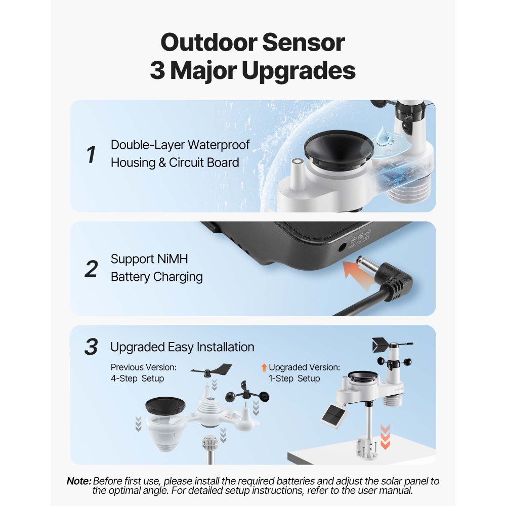 VEVOR Stazione Meteorologica Wi-Fi, Schermo TFT da 185,9 x 137,4 x 28,5 mm, Sensore Esterno Wireless Alimentato a Energia Solare, Pluviometro, per Interni ed Esterni per Previsioni del Tempo