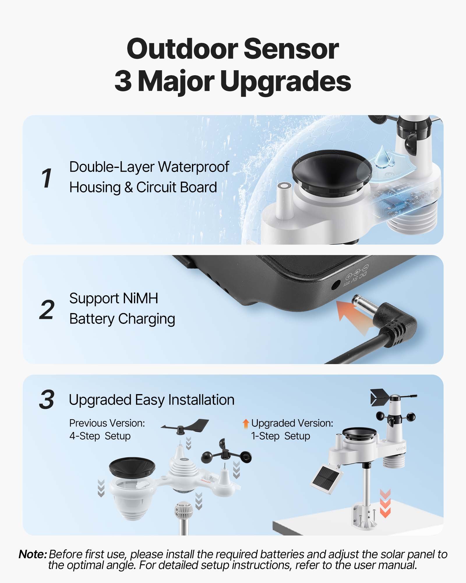 VEVOR Stazione Meteorologica Wi-Fi, Schermo TFT da 185,9 x 137,4 x 28,5 mm, Sensore Esterno Wireless Alimentato a Energia Solare, Pluviometro, per Interni ed Esterni per Previsioni del Tempo