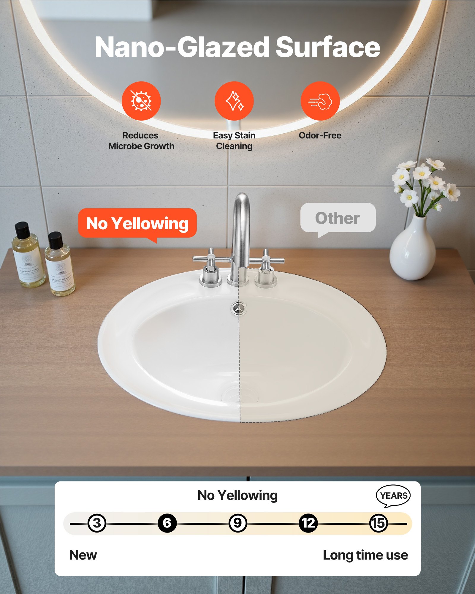 VEVOR Lavandino Sottopiano Lavabo per Bagno 485 x 425 mm, Lavello Rettangolare in Ceramica con Foro di Troppopieno, Lavabo da Bagno Sottotop, Foro per Rubinetto 28 mm Apertura Troppopieno 22mm