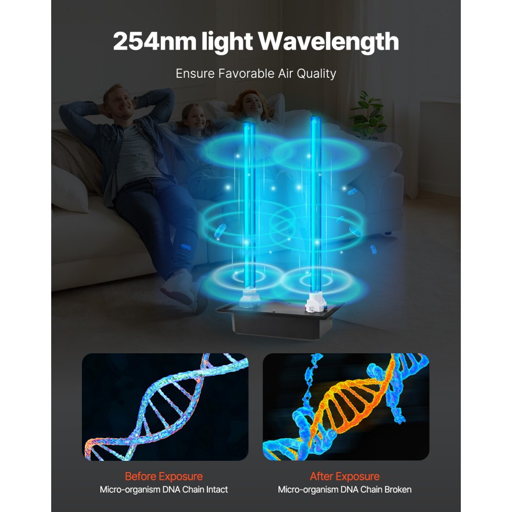 VEVOR HVAC Whole House Air Purifier, 72 W, 258 mm, In-Duct UV-UVC Light for Air Conditioning Ducts, Air Washer with 2 Replacement Bulbs, HVAC UV Lamps, Air Purifier for Air Conditioners