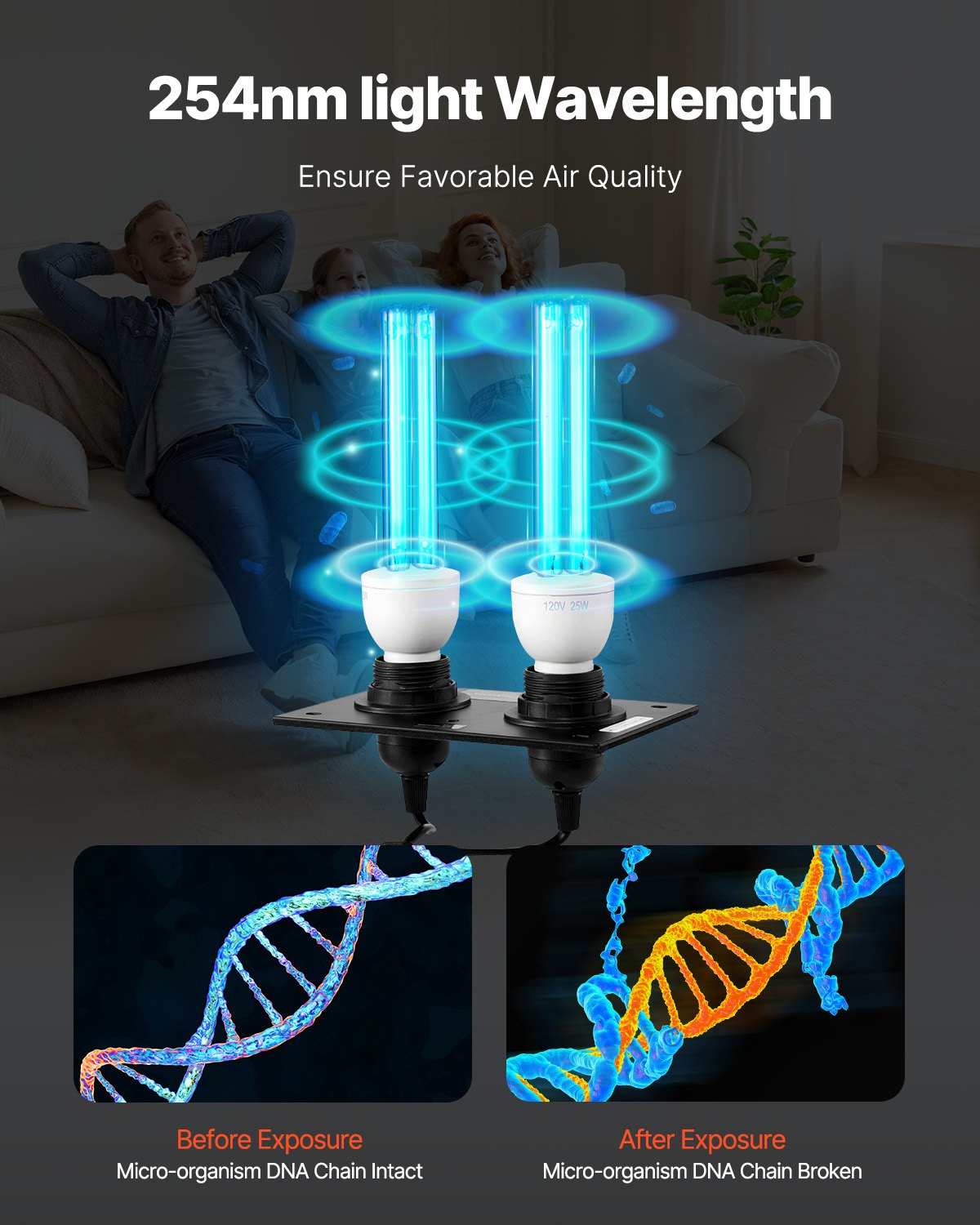 VEVOR Purificatore d'Aria HVAC per Tutta la Casa, Luce UV UVC nel Condotto per Aria Condizionata, Depuratore d'Aria con 2 Lampadine di Ricambio, Luci UV HVAC per Sistemi AC, 50 W 180 x 110 x 250 mm