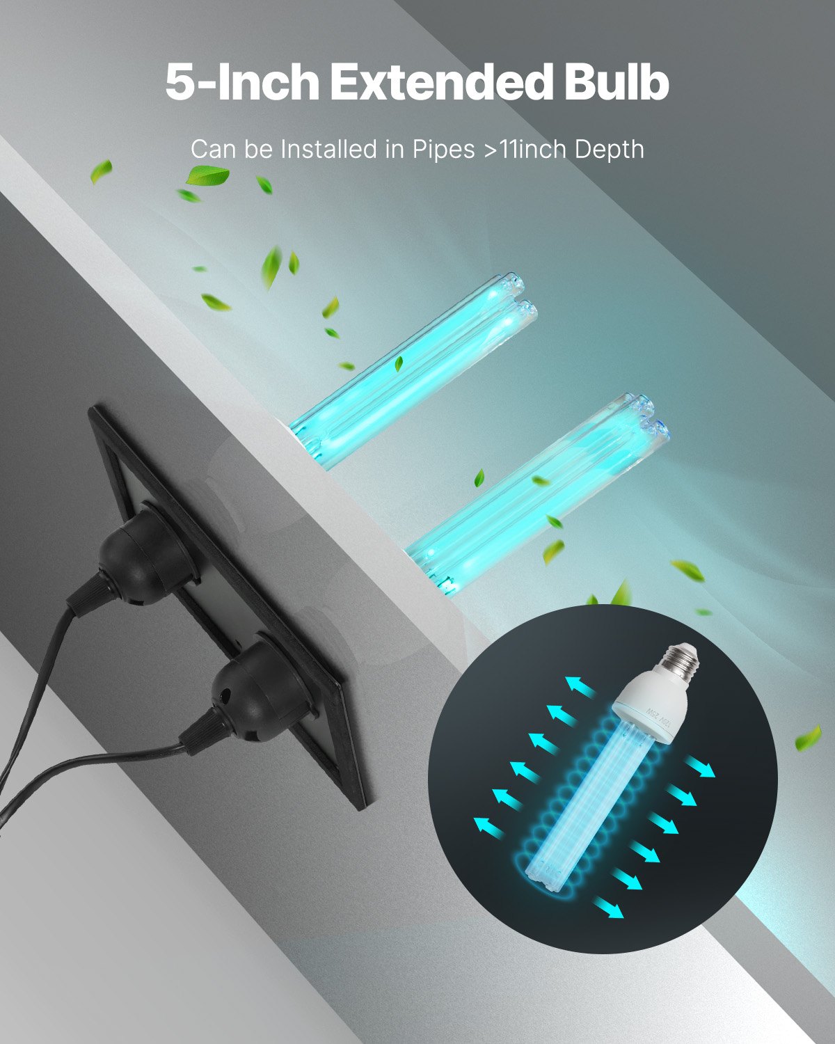 VEVOR Purificatore d'Aria HVAC per Tutta la Casa, Luce UV UVC nel Condotto per Aria Condizionata, Depuratore d'Aria con 2 Lampadine di Ricambio, Luci UV HVAC per Sistemi AC, 50 W 180 x 110 x 250 mm