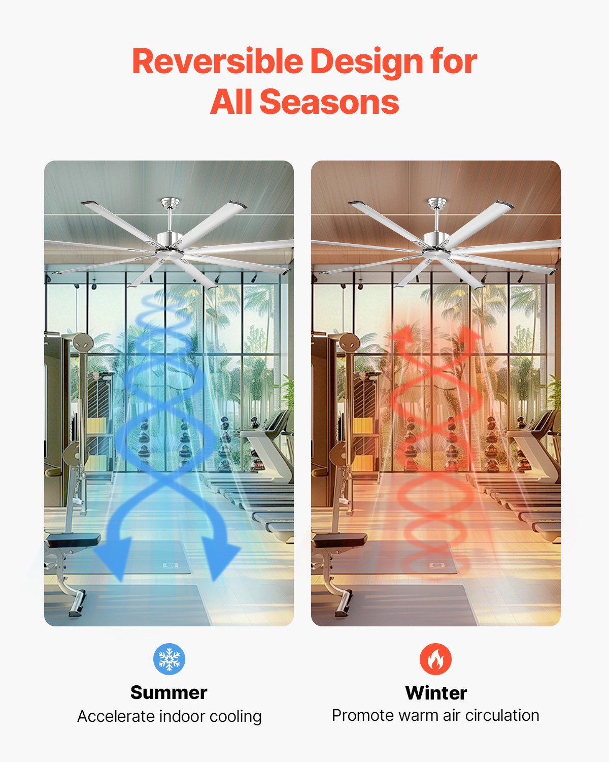 VEVOR Ventilatore da Soffitto da 213 cm Senza Luce, Telecomando a 6 Velocità, 8 Pale in Alluminio, Motore DC Reversibile, Moderno Ventilatore a Filo per Soggiorno, Patio, Nichel Spazzolato