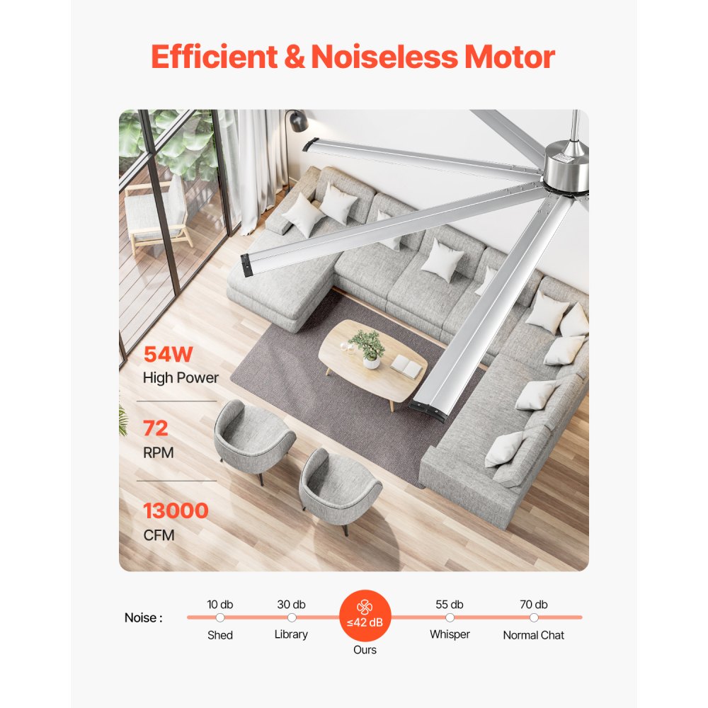 VEVOR Ventilatore da Soffitto da 244 cm Senza Luce, Telecomando a 6 Velocità, 8 Pale in Alluminio, Motore DC Reversibile, Moderno Ventilatore a Filo per Soggiorno, Patio, Nichel Spazzolato