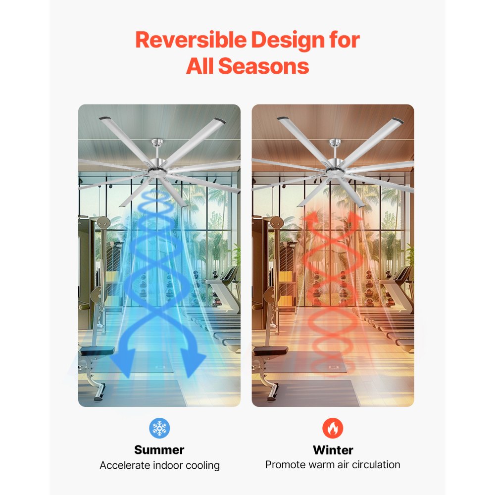 VEVOR Ventilatore da Soffitto da 244 cm Senza Luce, Telecomando a 6 Velocità, 8 Pale in Alluminio, Motore DC Reversibile, Moderno Ventilatore a Filo per Soggiorno, Patio, Nichel Spazzolato